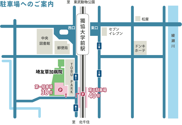 埼友草加病院敷地内に第一駐車場　近隣に第二駐車場、第三駐車場があります。
